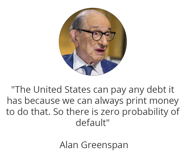 Sosem lesz államcsőd - Alan Greenspan